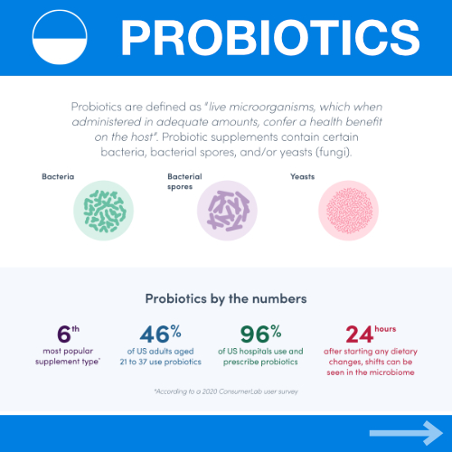 probiotics_01.jpg